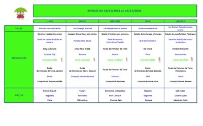 Menu de la semaine du 18 au 22 novembre