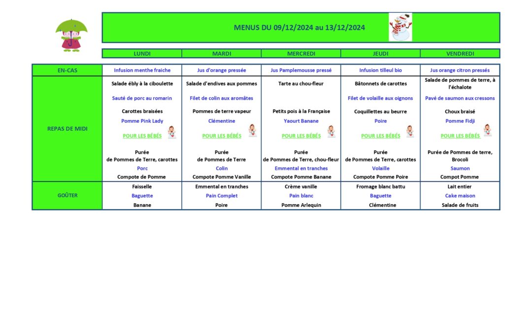 Menu de la semaine du 9 au 13 décembre