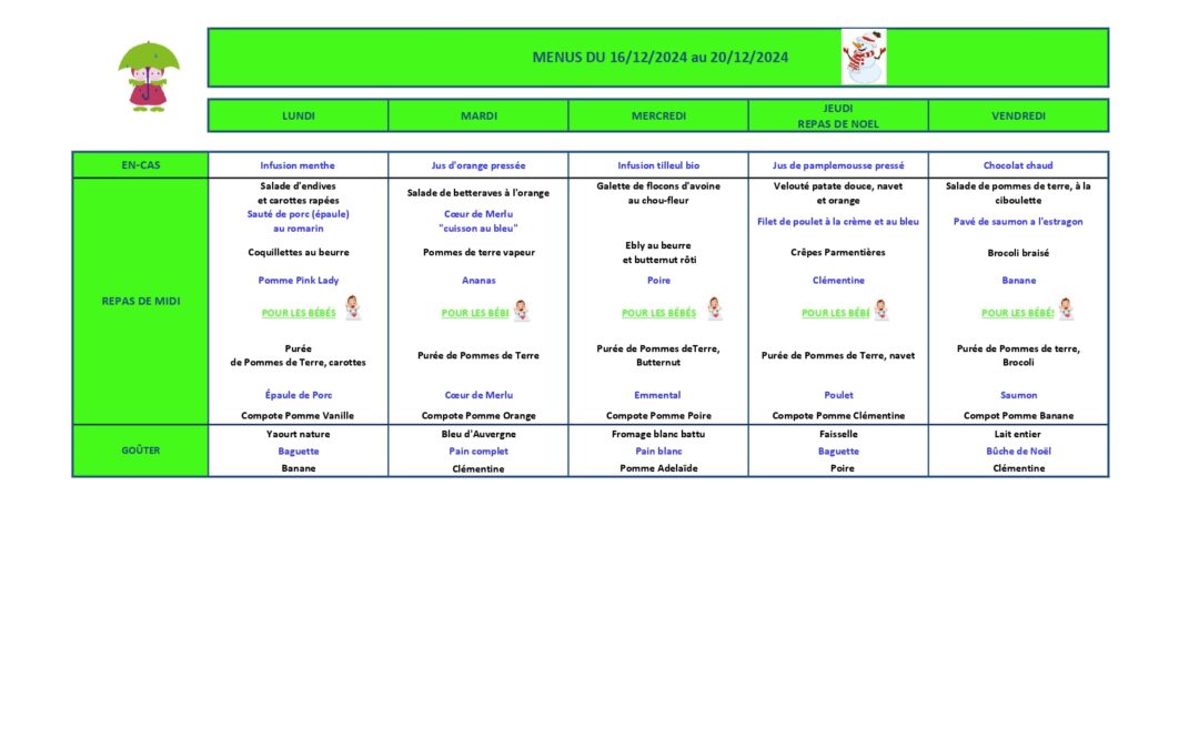 Menu de la semaine du 16 au 20 décembre