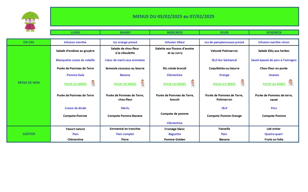 Menu de la semaine du 03 au 07 février